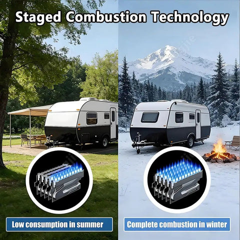 Killer Slick Tankless Instant Gas Water Heater With 55000 BTU For RVs And Campers Boasting Dead Reliable Microchip Temp Regulation and Auto Optimizing Flow for smooth road trips depicted in summer and winter settings.