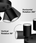 Three Light Matte Black Track Lighting Kit With Adjustable GU10 Heads showing horizontal 350° and vertical 90° rotation.