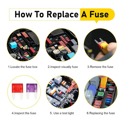 Infographic showing steps to replace a fuse using the Must Have 120 Piece Car Fuse Kit With Quick Blow Mini Blade Fuses In 2A 3A 5A 7.5A 10A 15A 20A 25A 30A 35A For Cars RVs Motorcycles And Other Automotive Circuits