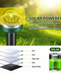 Solar Powered Sonic Mole Gopher Vole And Rodent Repellent Stakes For Lawn And Garden showing solar layers and battery