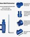 Pipe Extractor Tool Set For Removing Broken Pipes And Nipples Fits Half Inch To One Inch Pipe Capacity Includes Bolt Remover And Bathtub Fittings Great DIY Gift For Men In Blue, showcasing reverse groove design and hexagonal shank with blue alloy steel material.