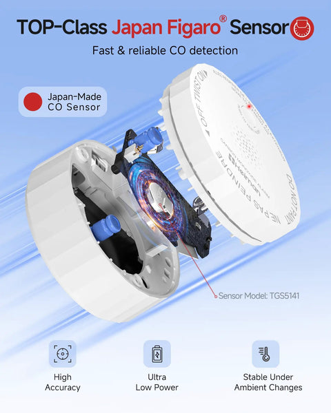 Image of Japan Figaro Sensor showcasing its design features for the carbon monoxide detector. Make Sure Your Loved Ones Stay Chill With This Rock Solid Interconnected Carbon Monoxide Detector Offering Legit UL Certification And Pain Free Mounting For Serious Household Safety.