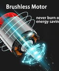 Brushless motor for Cordless Electric Wire Puller With Portable Cable Threader And Included Battery for efficient energy use.