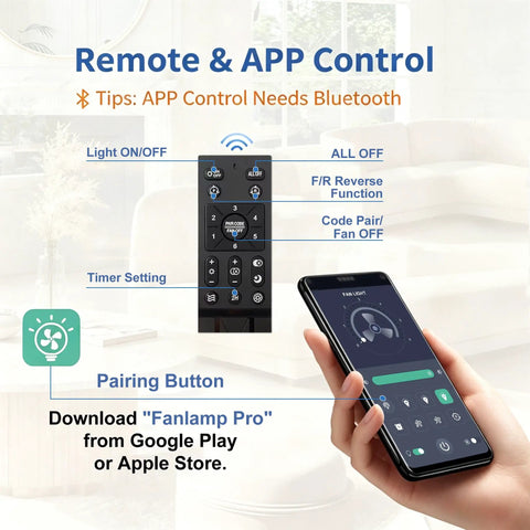 Remote and app control for Slick Low Profile Flush Mount Ceiling Fan With Light, 6 Speed Remote Control With App, Dimmable LED Lighting