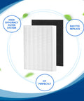 HEPA Replacement Filter Pack For Air Instinct And Oreck Purifiers Includes Two True HEPA Filters And Four Carbon Pre Filters For Models 75 100 108 150 And 200 Keeps Your Home Air Fresh And Clean shown with high-efficiency and easy replacement features.