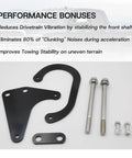 Dodge Ram Front Driveshaft Loop Protection Kit Bolt On For 2003 To 2013 Ram 2500 And 2003 To 2012 Ram 3500 Steel components
