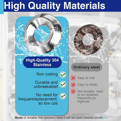 Heavy Duty Stainless Steel Countersunk Washer Assortment Kit featuring 280 pieces shown with water splash and durability comparison.