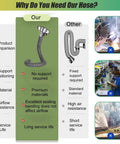 Self Supporting Flexible Fume Extraction Arm With Smooth 360 Pivot And Tight Locking Joints For Shop Dust Removal comparison chart