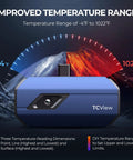 Android Thermal Camera 512x384 High Resolution With TISR Tech, front view showing temperature range and TCView branding