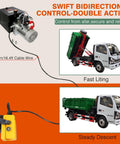 Six Quart Electric Hydraulic Pump Power Unit For Dump Trailers 12V DC Double Acting Hydraulic Pump With Metal Oil Reservoir High Flow Lift System 0.91 GPM Up To 3200 PSI Heavy Duty Trailer Lifting