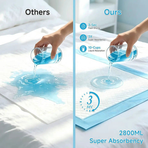 Comparison of liquid absorption on Top Shelf Super Absorbent Disposable Adult Bed Pads, Extra Large Heavy Duty Incontinence Underpads, Waterproof Chux Sheets.