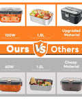 Portable Electric Lunch Box Warmer With 100W Fast Heating, 1.8L Capacity vs others, comparison of features and materials