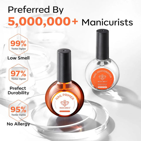 Acid Free Nail Dehydrator And Primer Kit For Bonding Gel And Acrylic Manicures Hema Free Prep Top Coat Included No Odor