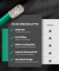 Mgtgbao diamond core drill bit, 3/16 in (5 mm) with 5/8-11 shank, green; dry drilling for tile and stone.