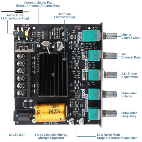 Bluetooth Power Amplifier Board 2.1 Channel with Subwoofer 50W x 2 Plus 100W, showing controls and connections, DC 12-24V input.
