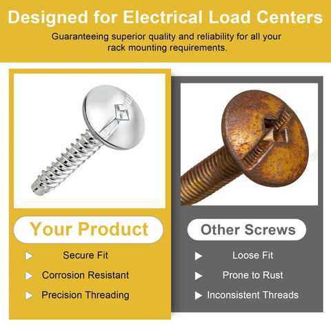 Panel Cover Screws Replacement Kit for Electrical Panels And Enclosures, Durable Steel vs Rusted Screw Comparison