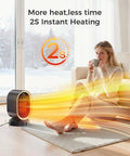 Woman enjoying warmth from Indoor Space Heater 1500W Ceramic PTC With Thermostat And 24Hour Timer in cozy living room