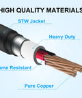Cross-section of Beefy Heavy Duty 50 Foot 30 Amp Dryer And EV Extension Cord showing STW jacket and copper wires