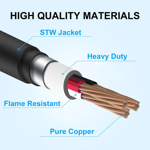 Cross-section of Beefy Heavy Duty 50 Foot 30 Amp Dryer And EV Extension Cord showing STW jacket and copper wires