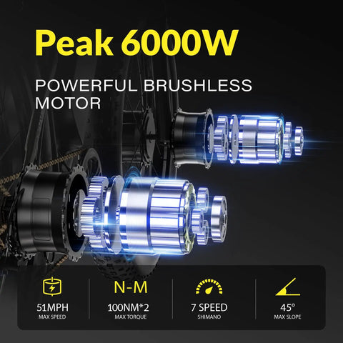 Dual Motor Fat Tire Electric Bike For Adults, 6000W Peak Power motor illustration