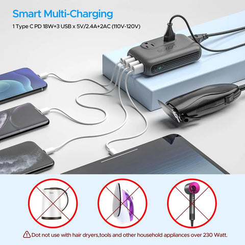 230 Watt Step Down Voltage Converter For Global Travel Use 100 To 220V To 110V Transformer With USB Quick Charger 3.0 powering devices