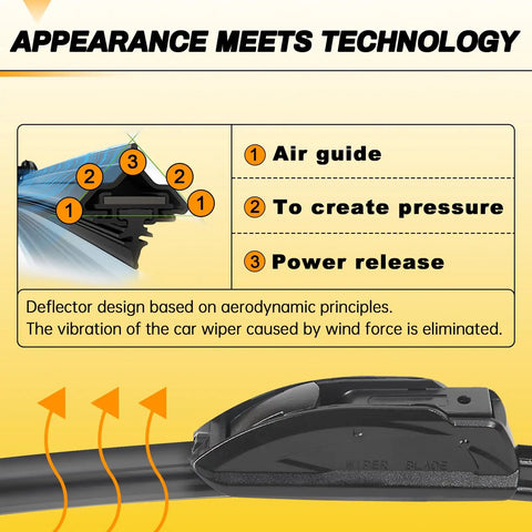 Premium All Season Windshield Wiper Blades In A 26 And 18 Inch Straight Up Two Pack showcasing aerodynamic deflector design.