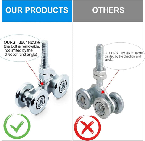 Comparison of Two Pack Track Roller Wheels For Beam Trolley System, showing 360° rotation feature and smooth operation.