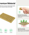 1 Inch Rockwool Cubes For Seed Starting And Cloning 200 Plugs For Hydroponics Propagation Media showing permeability and breathability