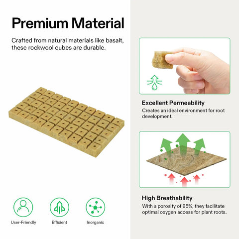 1 Inch Rockwool Cubes For Seed Starting And Cloning 200 Plugs For Hydroponics Propagation Media showing permeability and breathability