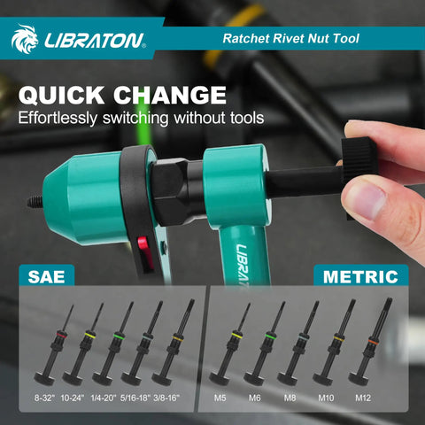 Pro Grade Rivet Nut Tool Kit With Ratchet Action For Auto Projects featuring nutsert gun and interchangeable mandrels.
