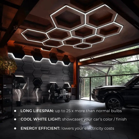 Hex LED Modular Garage Lighting Kit For Auto Detailing With Booster Pack, 25 Tubes, 19,000 To 21,000 Lumens, 145W installed