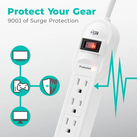 Six-Outlet Surge Protector Power Strips 2-Pack 900 Joule Protection 4-Foot Cord Lighted Switch displayed with icons