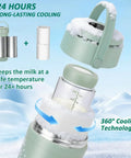 Portable Breast Milk Cooler That Beats The Heat Keeping Milk Super Crisp For Over 24 Hours With Full Surround Cooling Digital Temp Display showcasing dual flasks and cooling technology.