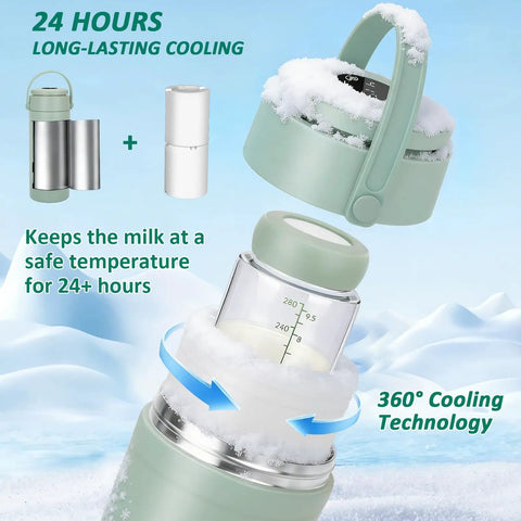 Portable Breast Milk Cooler That Beats The Heat Keeping Milk Super Crisp For Over 24 Hours With Full Surround Cooling Digital Temp Display showcasing dual flasks and cooling technology.