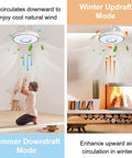 42 Inch Smart Ceiling Fan with Remote and Lights, summer downdraft, and winter updraft modes, modern chandelier style