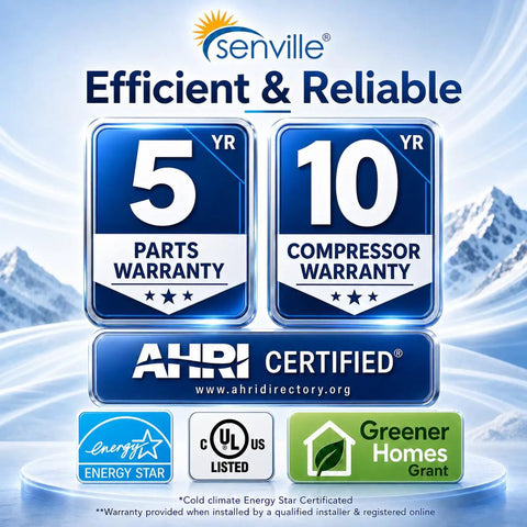 Badass 2 Ton Central Air Conditioning Heat Pump Featuring Inverter Technology And Variable Speed Compressor For Smooth Whole Home Cooling On Hot Summer Days And Top Tier Winter Comfort