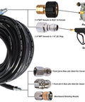 Powerful Sewer Jetter Kit For Pressure Washer 3600 PSI Drain Cleaner Hose 25Ft with adapters, nozzles, and ergonomic spray gun.