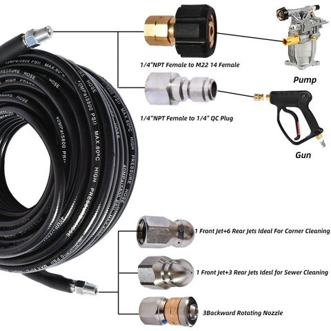 Powerful Sewer Jetter Kit For Pressure Washer 3600 PSI Drain Cleaner Hose 25Ft with adapters, nozzles, and ergonomic spray gun.