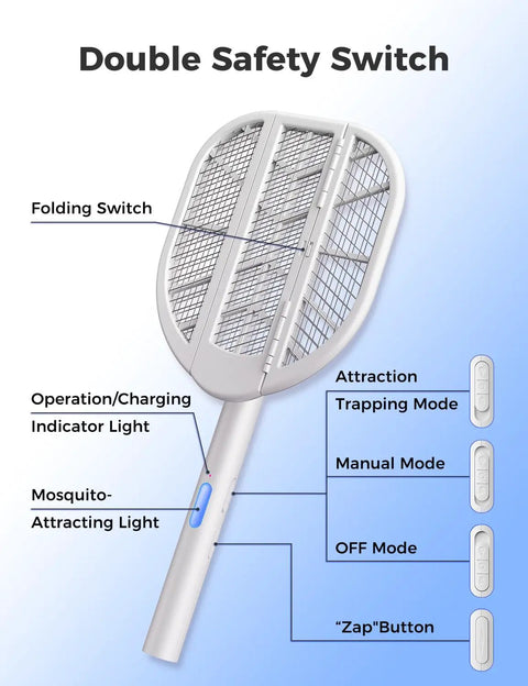 Foldable Electric Fly Swatter Racket With 4000V High Voltage, 1500mAh Rechargeable Battery, Dual Modes, Blue Light, Hands Free Auto Zapper, showing double safety switch and functions, front view.
