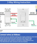 3-Way Wiring Instruction for Single Pole Or 3 Way Dimmer Light Switch 1 Pack Heavy Duty Quick Install for Home Fixtures.