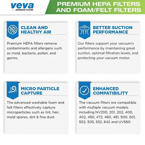 Value Packed Vacuum Filter Set With Two HEPA Filters, Four Washable Foam Filters And Four Ultra Thick Felt Filters For Shark Rotator Lift Away Vacuum Cleaners 500 501 502 505 552 And UV560