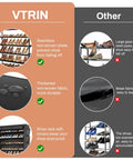 Comparison of VTRIN Tall 10 Tier Shoe Rack With Dustproof Cover Free Standing Storage and other racks showing durability and protection features.