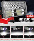 Cordless LED Work Light For Milwaukee M18 Battery 40W 4200LM With 3 Modes 9 Inch Zinc Alloy Spotlight, super bright light display