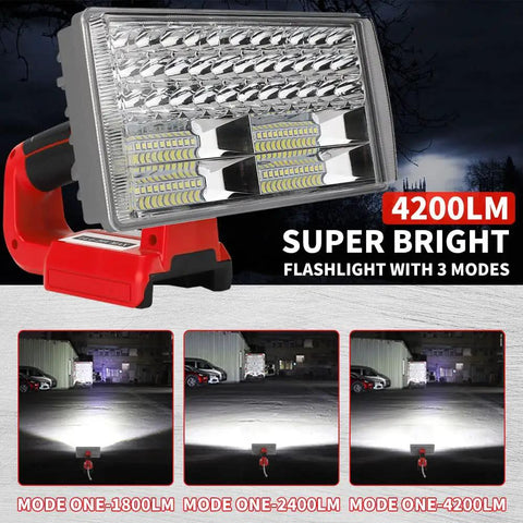 Cordless LED Work Light For Milwaukee M18 Battery 40W 4200LM With 3 Modes 9 Inch Zinc Alloy Spotlight, super bright light display