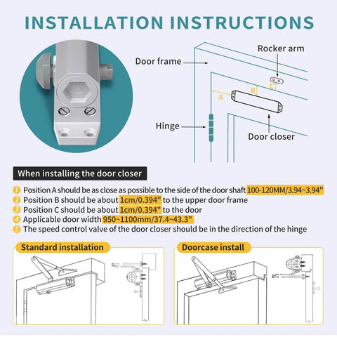 Installation diagram of Medium Duty Hydraulic Door Closer For Commercial And Residential Use With Whisper Quiet Soft Close Technology