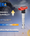 Six UF529 Ignition Coil Packs for VW and Audi cars, showcased under temperature durability test, suitable for various models.