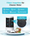 Diagram showing Faucet Water Filter Replacement For Brita Filter And On Tap Filtration System with coconut carbon block.
