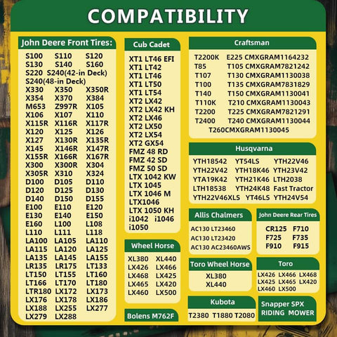Compatibility chart for various riding mower models from John Deere, Cub Cadet, Craftsman, Husqvarna, Allis Chalmers and more.