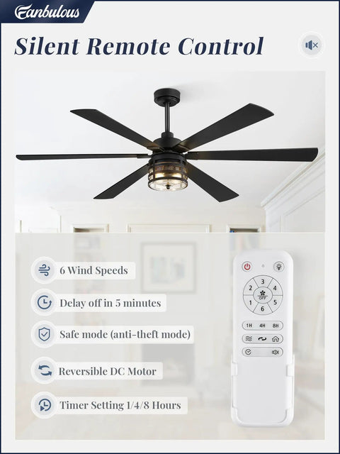 65 Inch Farmhouse Ceiling Fan With Lights And Remote Beast Mode Air Movement Industrial Vibe Six Speed Reversible Dc Motor And Six Dual Finish Blades Black Finish For Living Room Bedroom Patio shown with remote control displayed