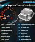 Direct Fit Electric Coolant Water Pump For Toyota Camry And Lexus shown with dashboard indicators, highlights replacement signs.